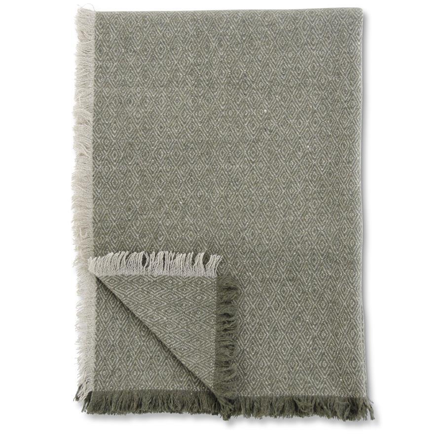 St. Patrick's Day Pillows & Throws