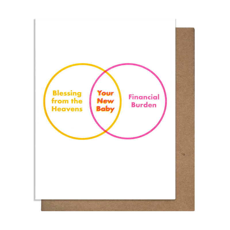 Financial Burden Card